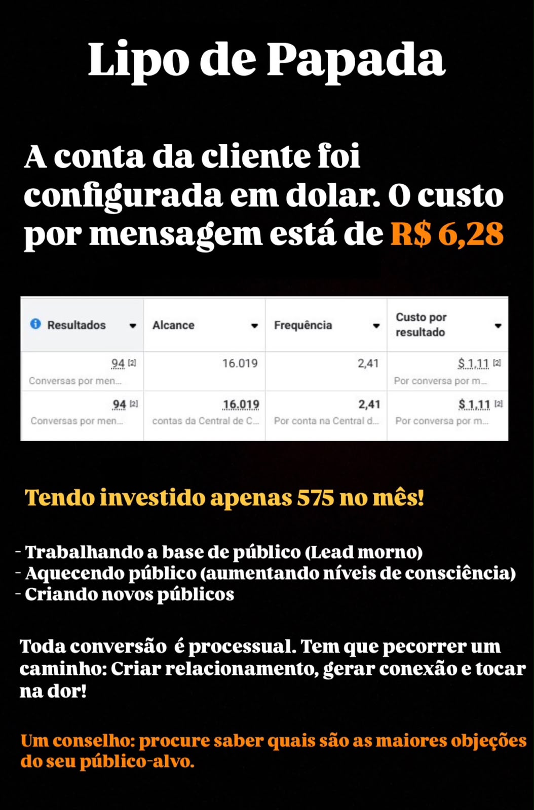 Print — Facetas em Resina, campanhas
