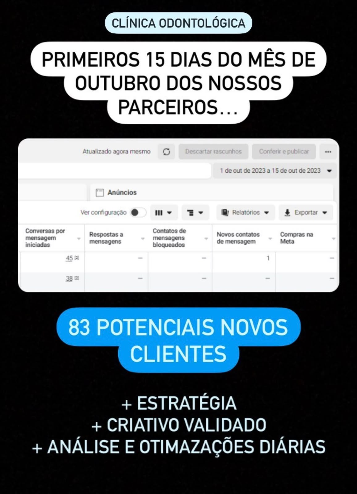Print WhatsApp — pacientes fechando tratamento