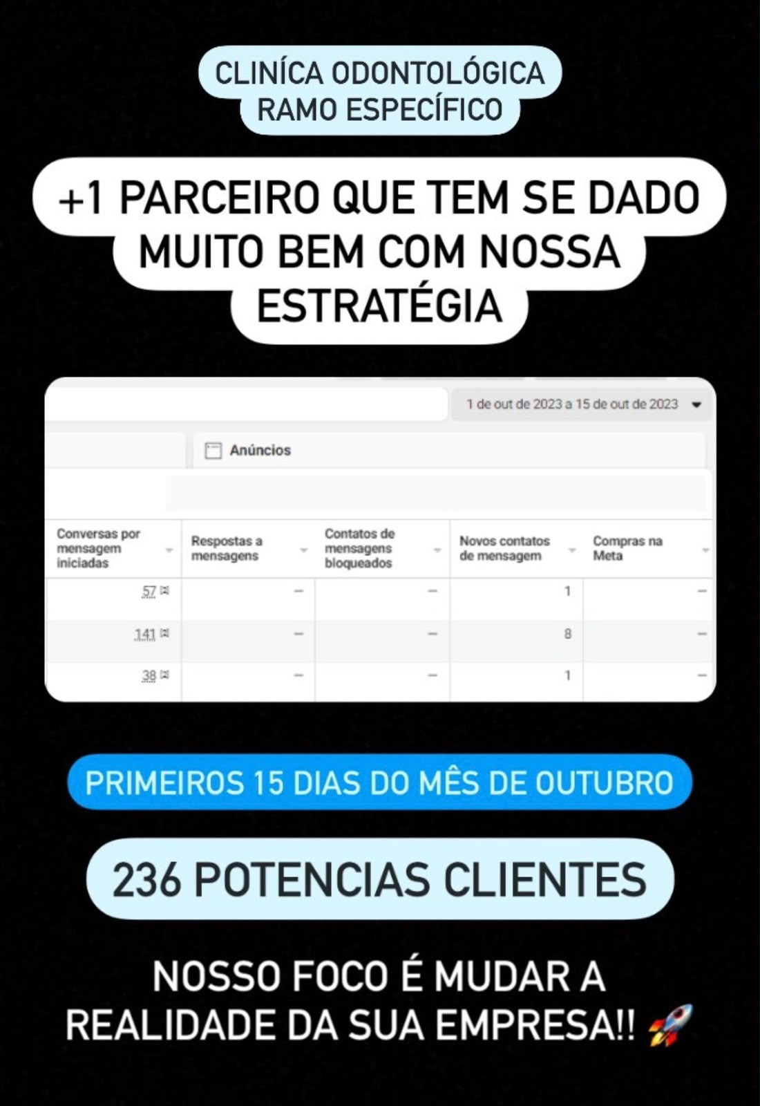 Print — 83 potenciais novos clientes